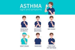 Asthma 2