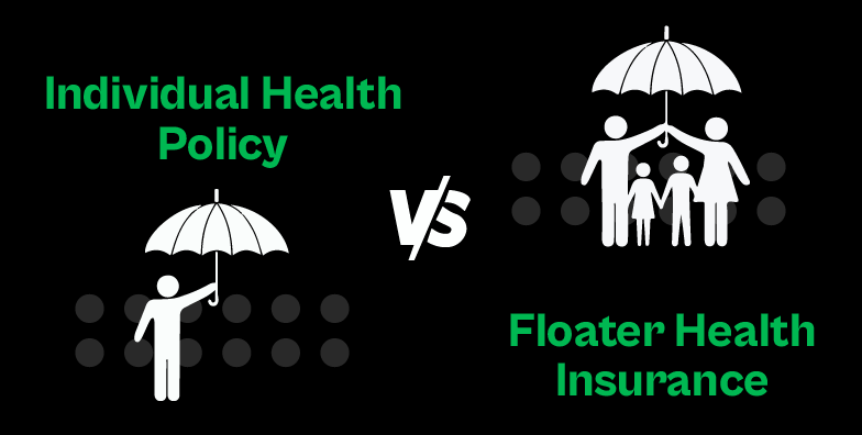 Individual Health Policy Vs Family Floater Plan