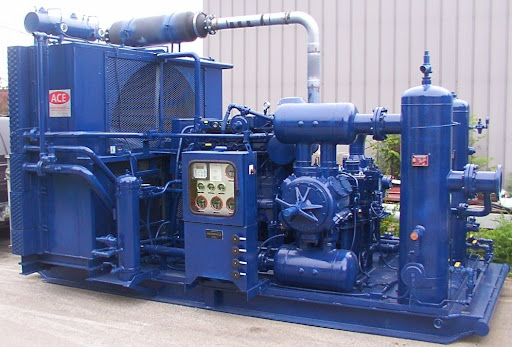 Gas Compressors Market