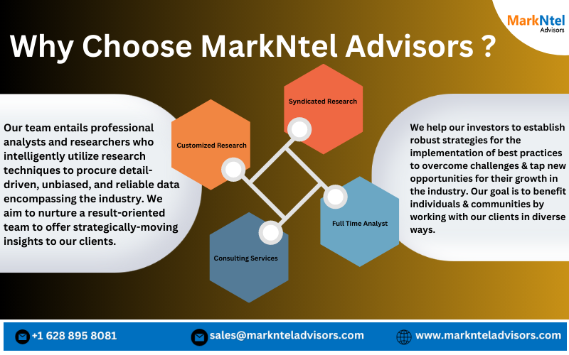 Understanding the Ambulance Servicess Market Size, Share, Analysis Forecast 2030