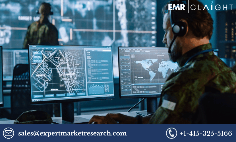 C5ISR Market