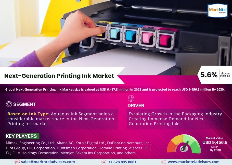 Next-Generation Printing Ink