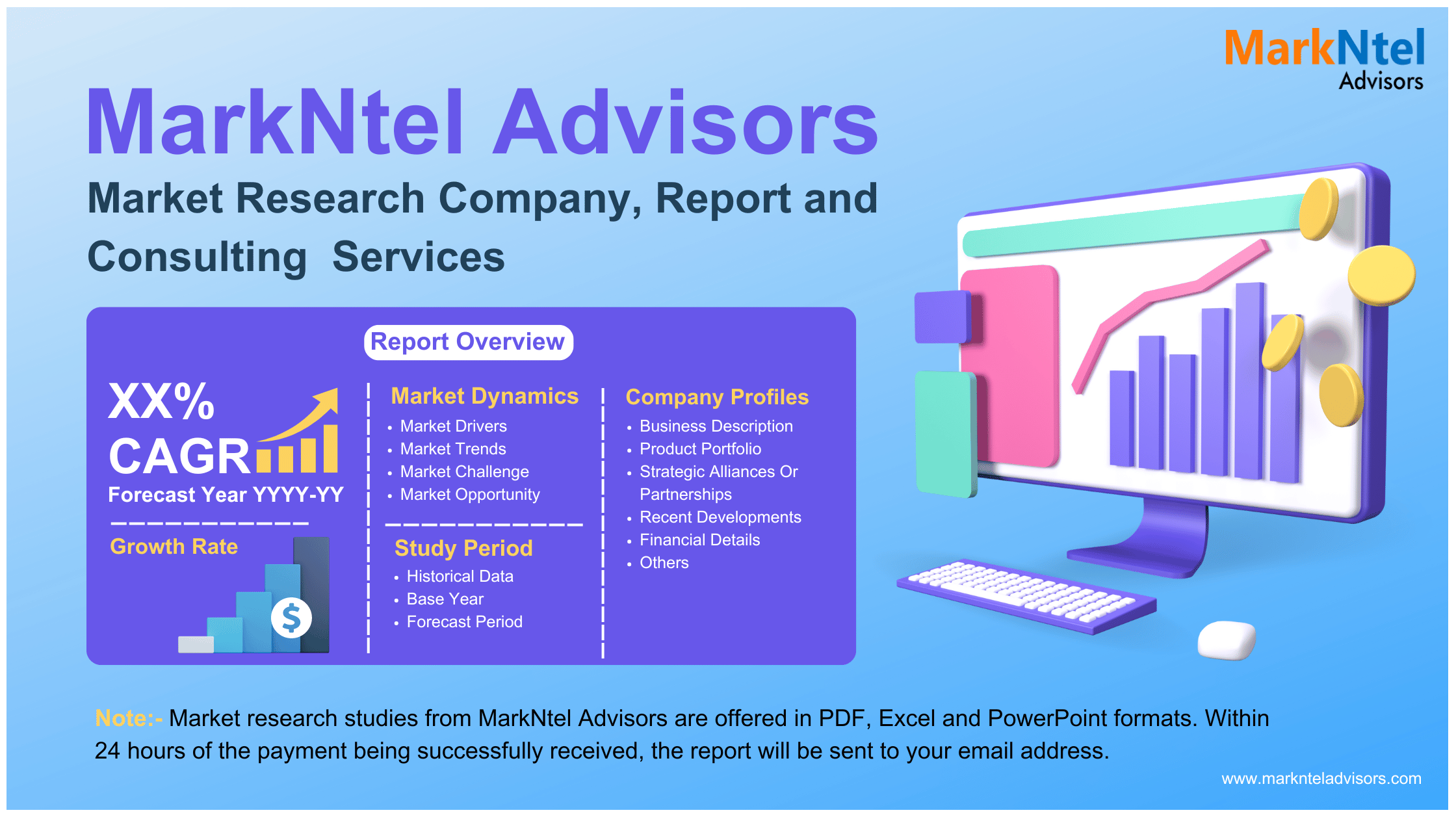 Abrasives Waterjet Nozzles Market