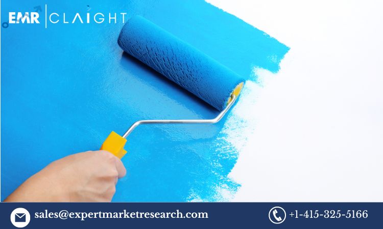 Paint Roller Market