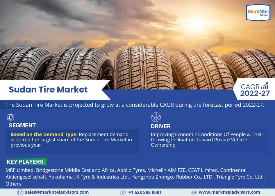 Sudan Tire Market Size, Demand, Key Players Analysis & Forecast 2022-2027