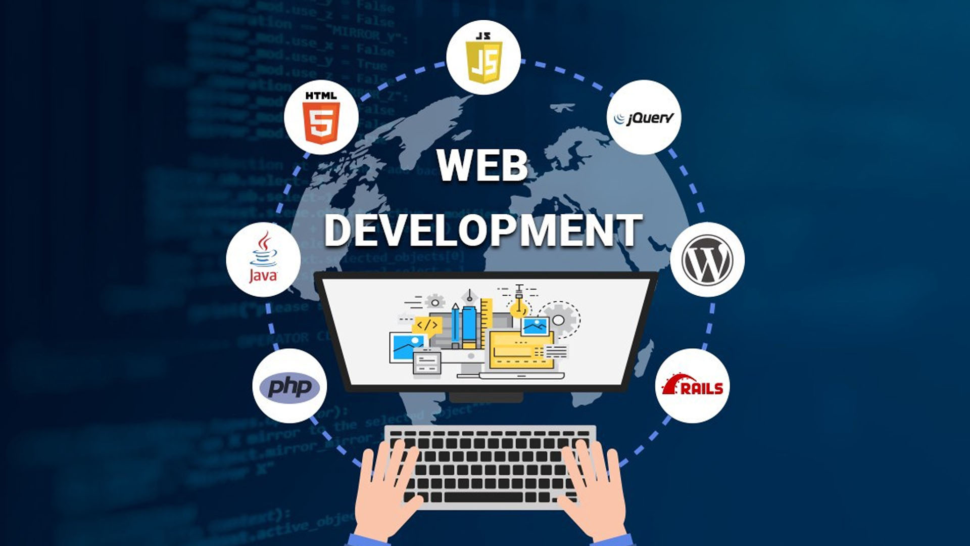 Elevate Your Online Presence with Custom Website and E-Commerce Development