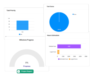 Project Management Dashboard Software - KaryaKeeper