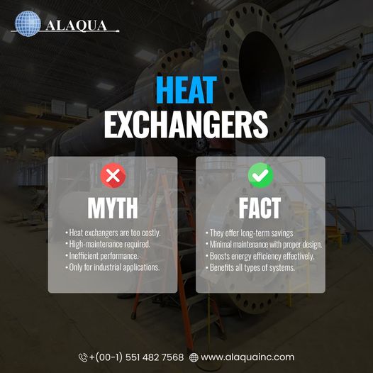 Heat Exchangers