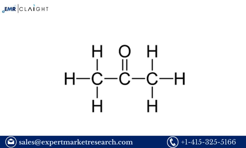 Acetone Manufacturing Plant Project Report 2024: Market Trends and Cost Analysis