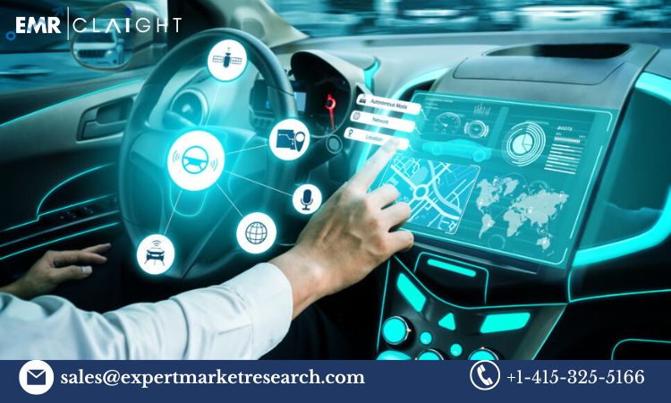 Automotive Digital Cockpit Market