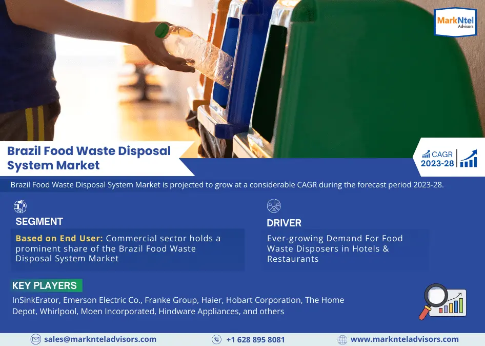 Exploring Brazil Food Waste Disposal System Market: Rising Trends, Opportunities and Challenges Forecast 2028