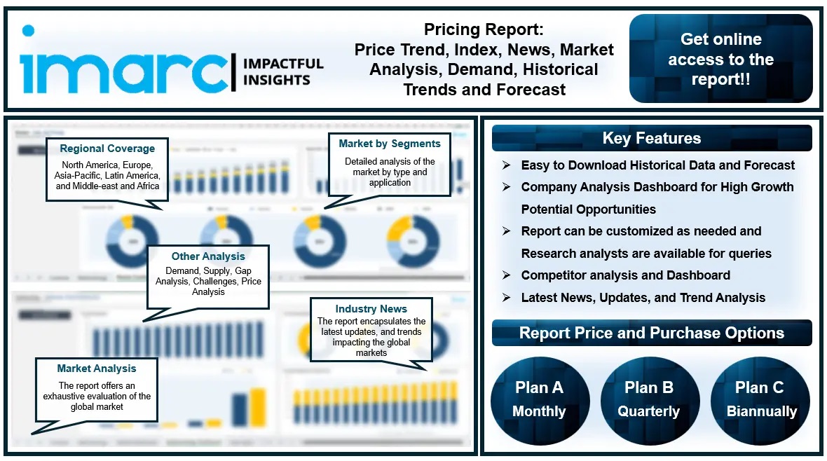 Cadmium Prices, Demand, News, Chart and Forecast