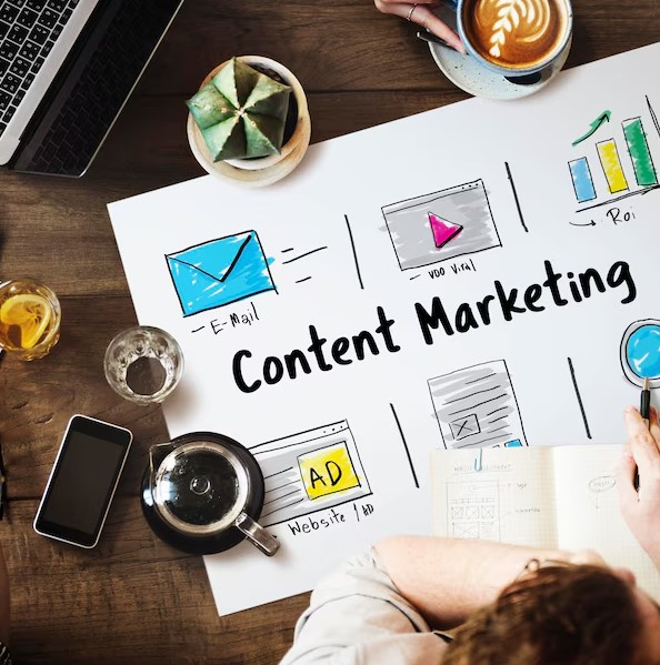 Content Marketing Strategy Services