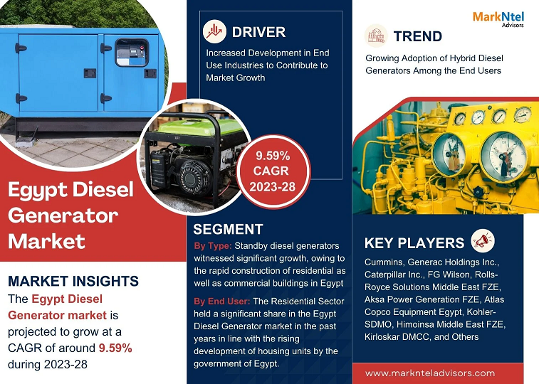 Egypt Diesel Generator Market Research