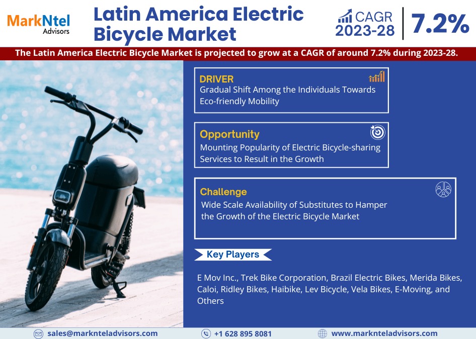 Latin America Electric Bicycle Market Research Report Forecast (2023-2028)