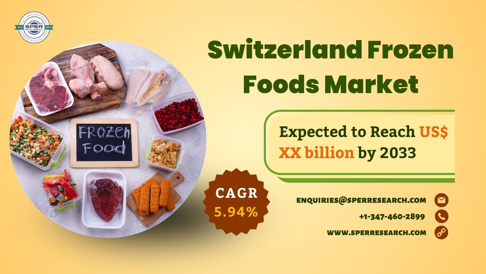 Switzerland Frozen Foods Market Share, Size, Trends, Analysis, Demand, Growth Drivers, Challenges, CAGR Status and Future Investment Opportunities Till 2033: SPER Market Research