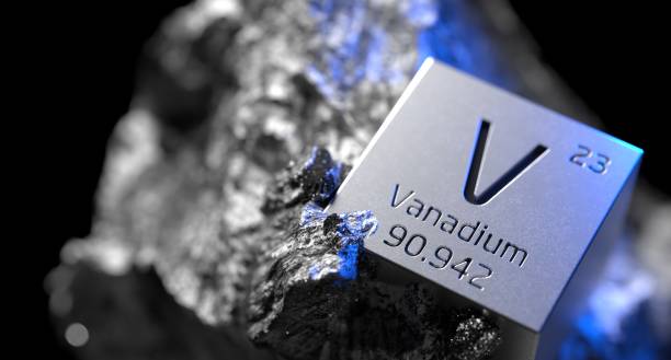 Vanadium Market Trends, Growth, Scope, Major Players, Opportunity and Future Share 2024-2032: Organic Market Research