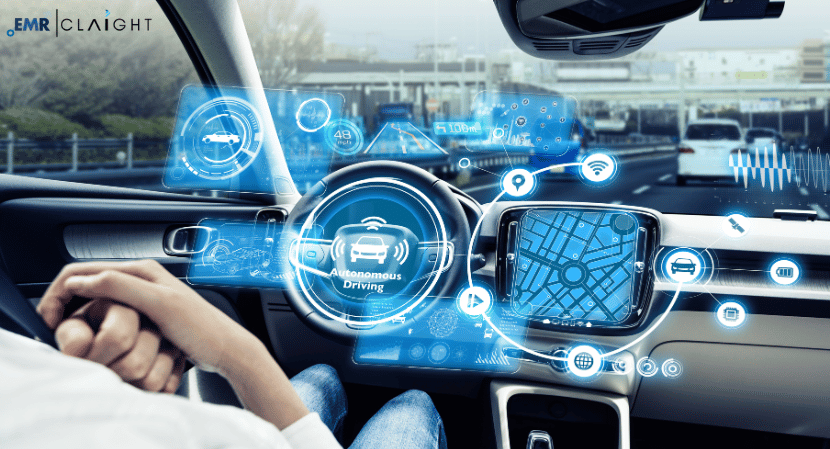 Advanced Driver Assistance Systems (ADAS) Market Size 2024 | Industry Share and Forecast 2032