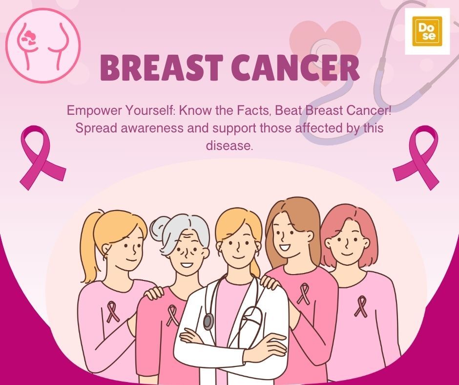 breast cancer