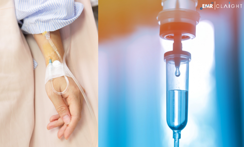 India Intravenous Solutions Market, Share, Size, Trends, Growth & Forecast | 2024 – 2032