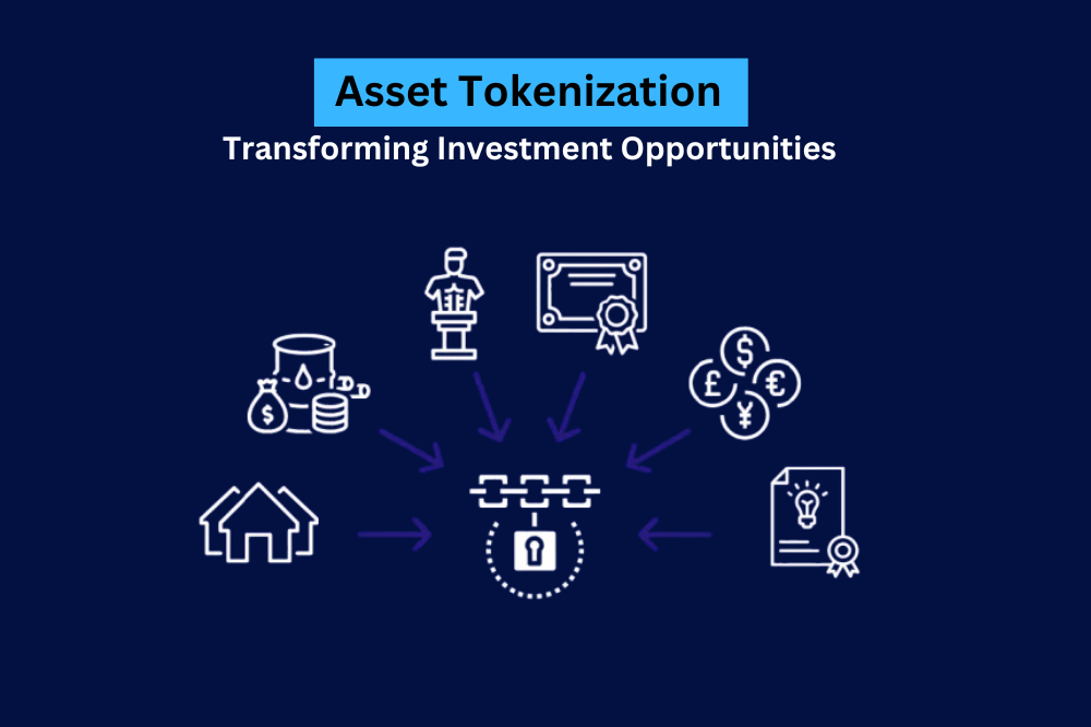 _is Transforming Investment Opportunities