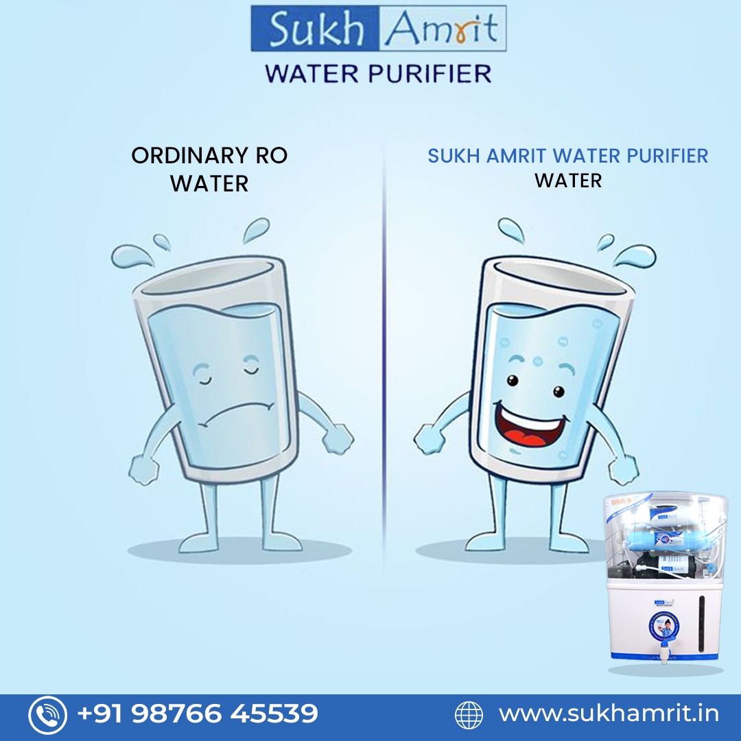 Top RO Water Filter In Mohali