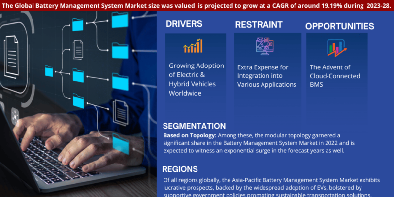 Battery Management System