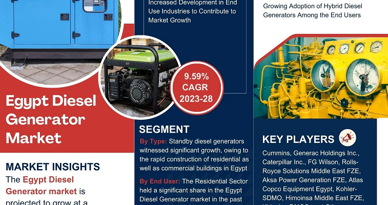 Egypt Diesel Generator