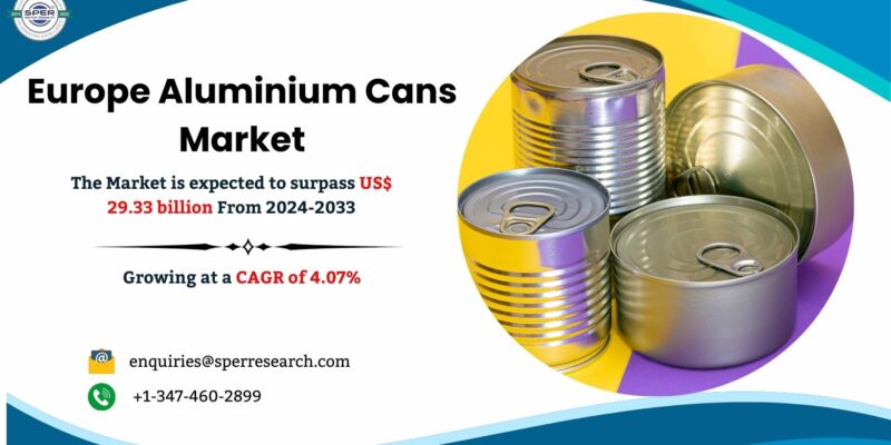 Europe Aluminium Cans Market