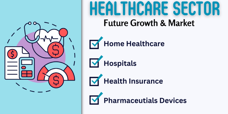 HEALTHCARE GROWTH