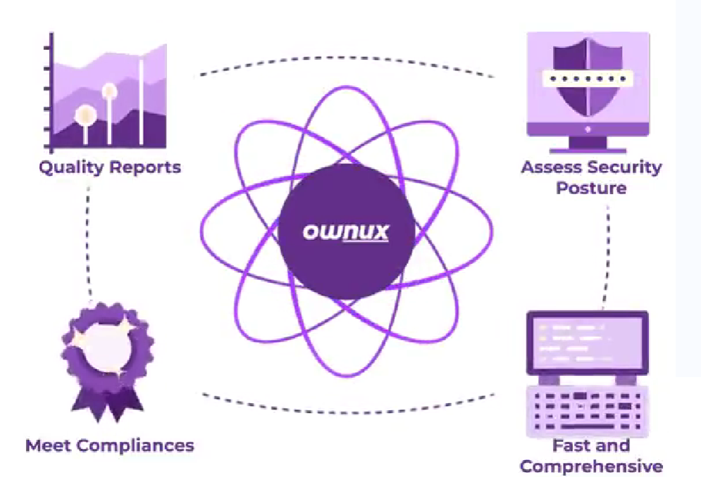 web application penetration testing