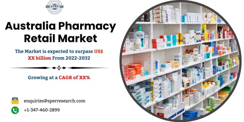 Australia Pharmacy Retail Market