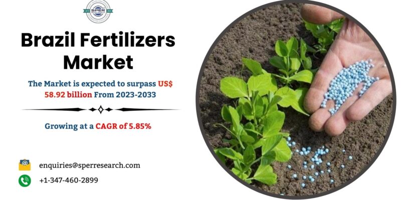 Brazil Fertilizers Market