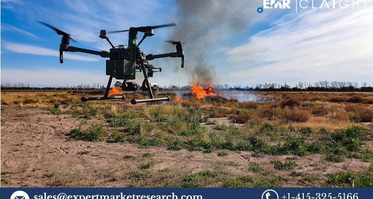 Firefighting Drone Market