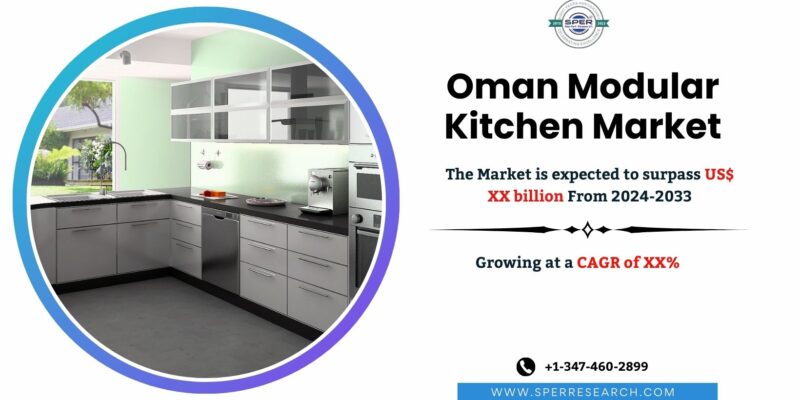 Oman Modular Kitchen Market