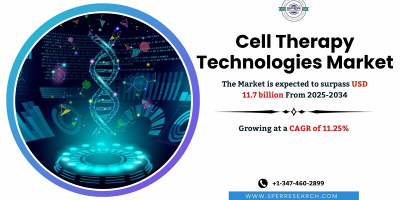 Cell Therapy Technologies Market