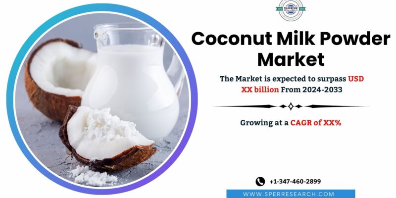 Coconut Milk Powder Market