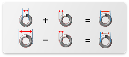 Coil Spring Calculator