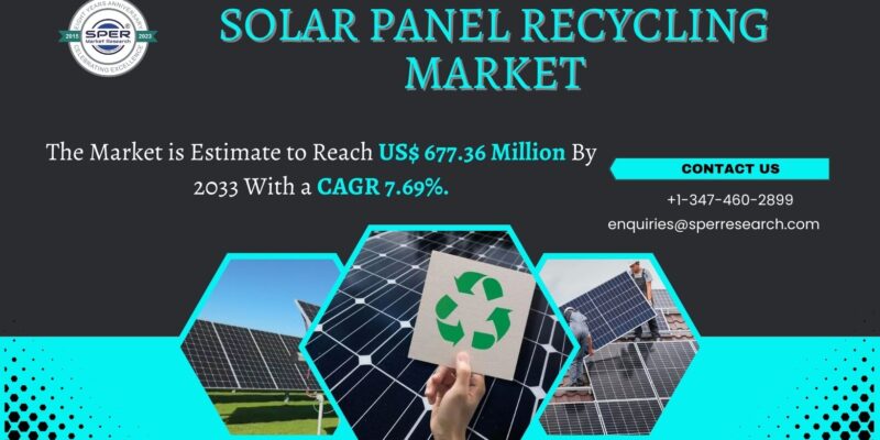 Solar Panel Recycling Market