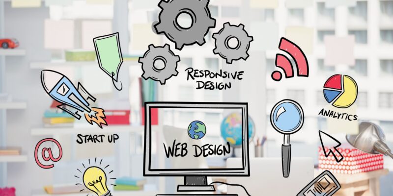 responsive web design services