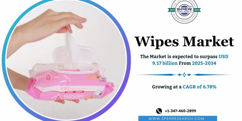 Wipes Market