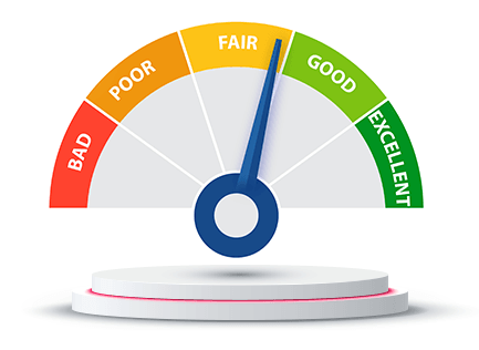 cibil score checl