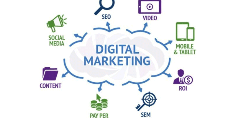 major-components-of-digital-marketing