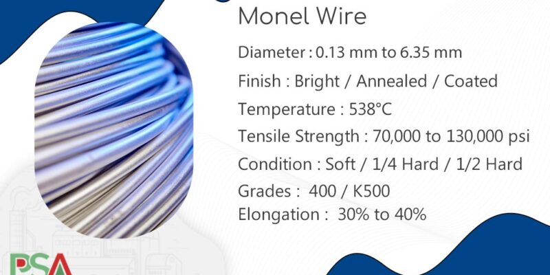 monel-wire