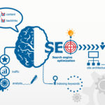 Best-SEO-Services-in-Florida