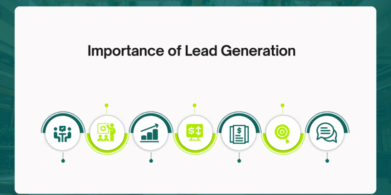 Importance of Lead Generation